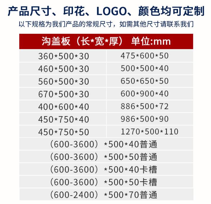 隧道电缆沟盖板